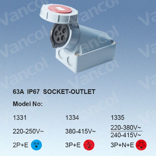 63A IP67 SOCKET-OUTLET